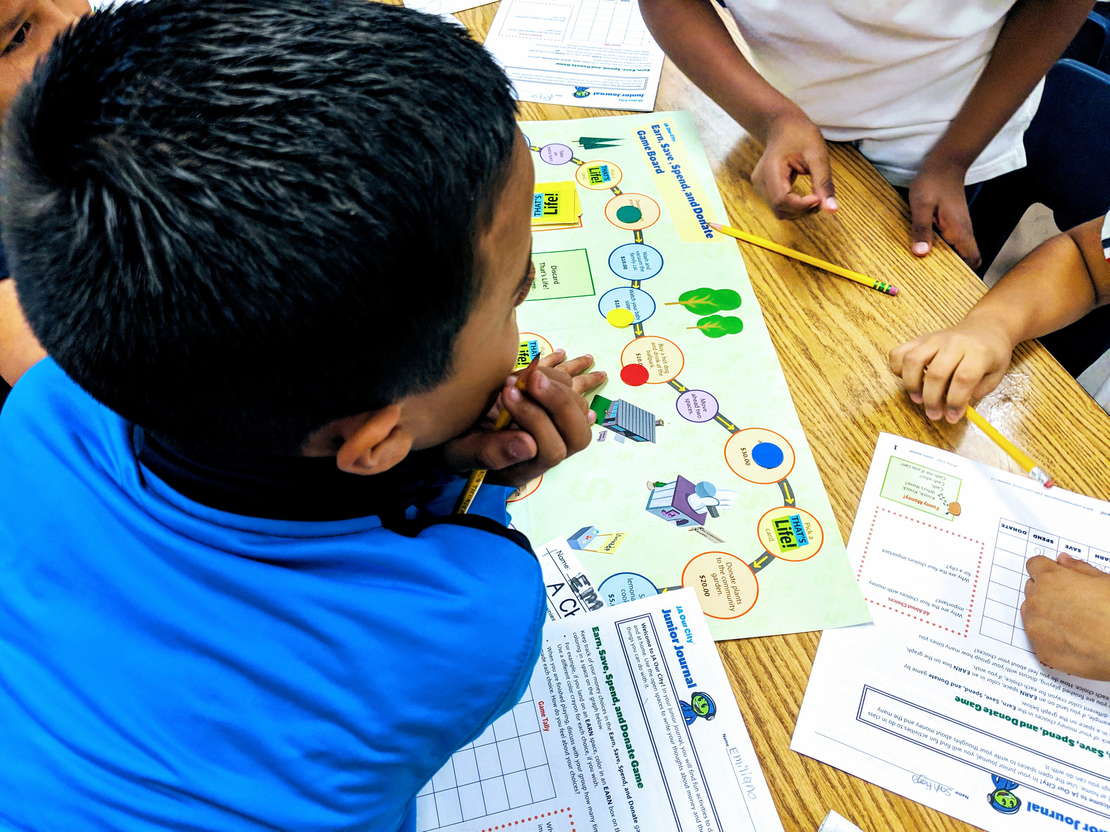 Students on personal finance projects2019-2020