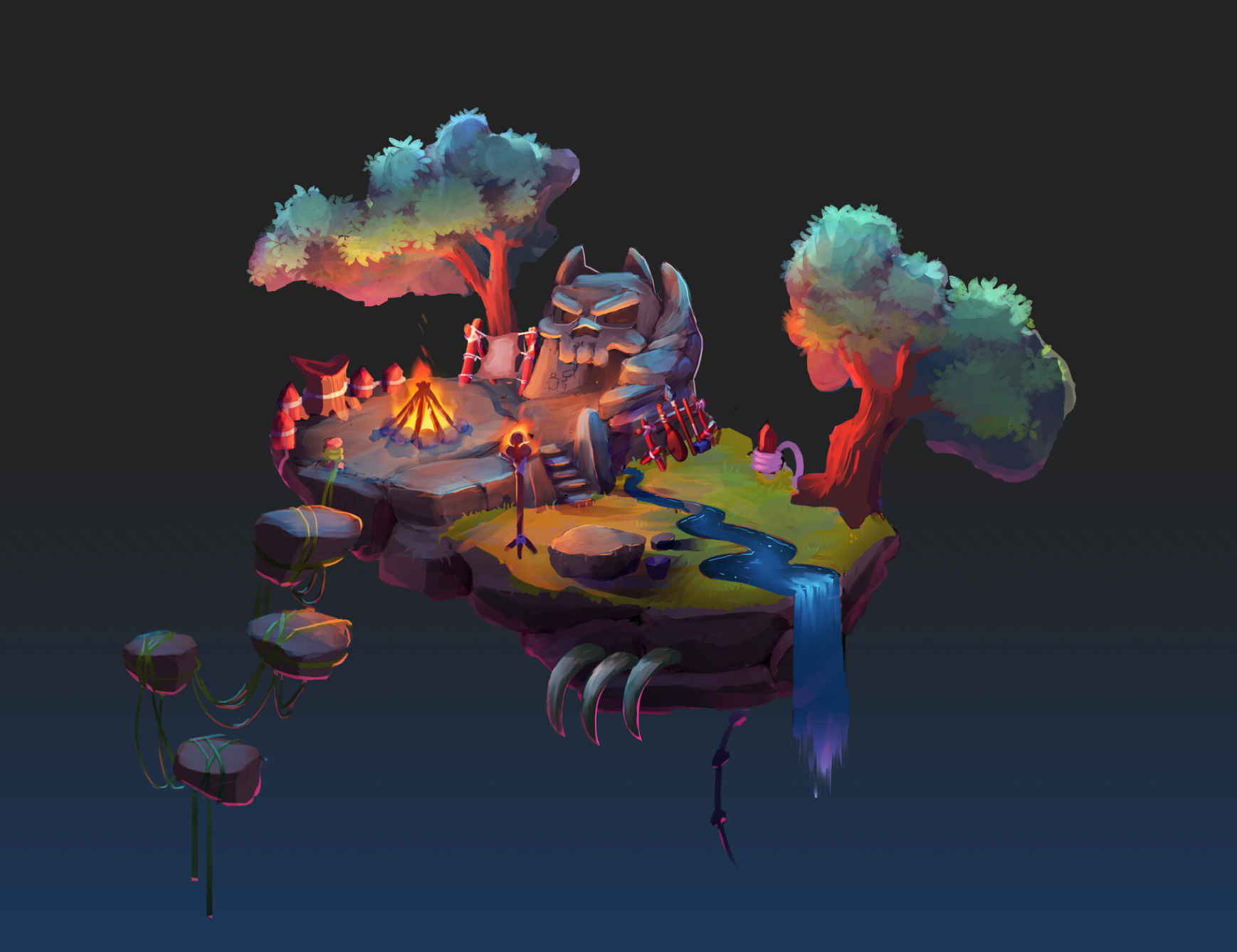 Level Concept