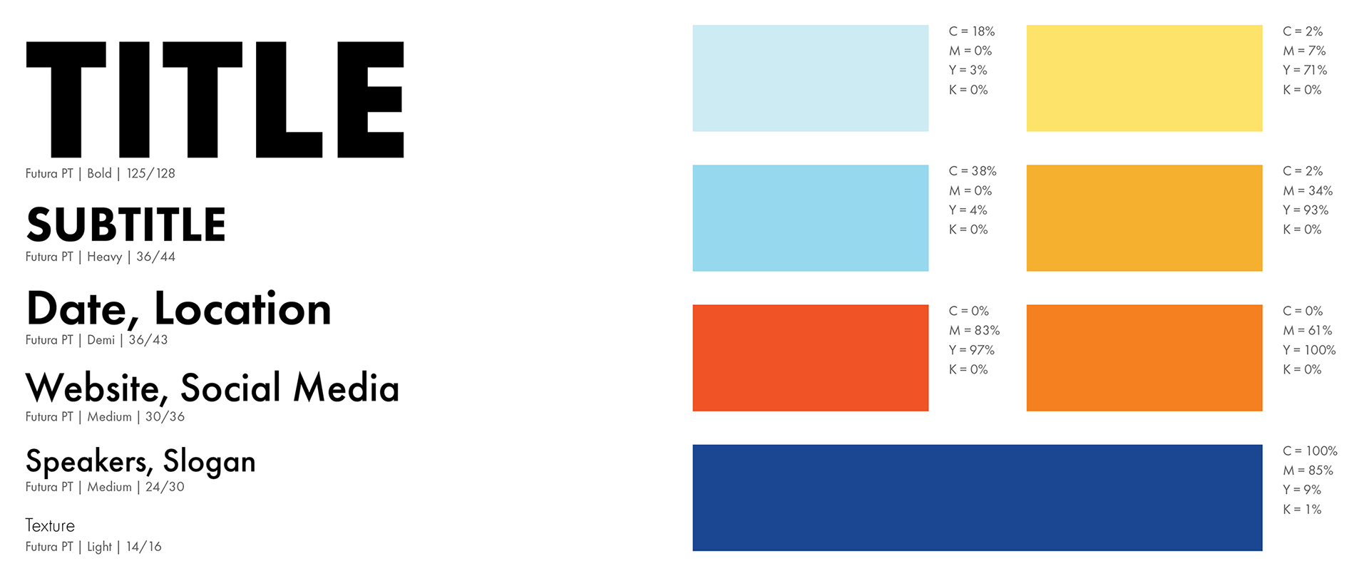 : Image of the style guide for Design Subtropic Poster