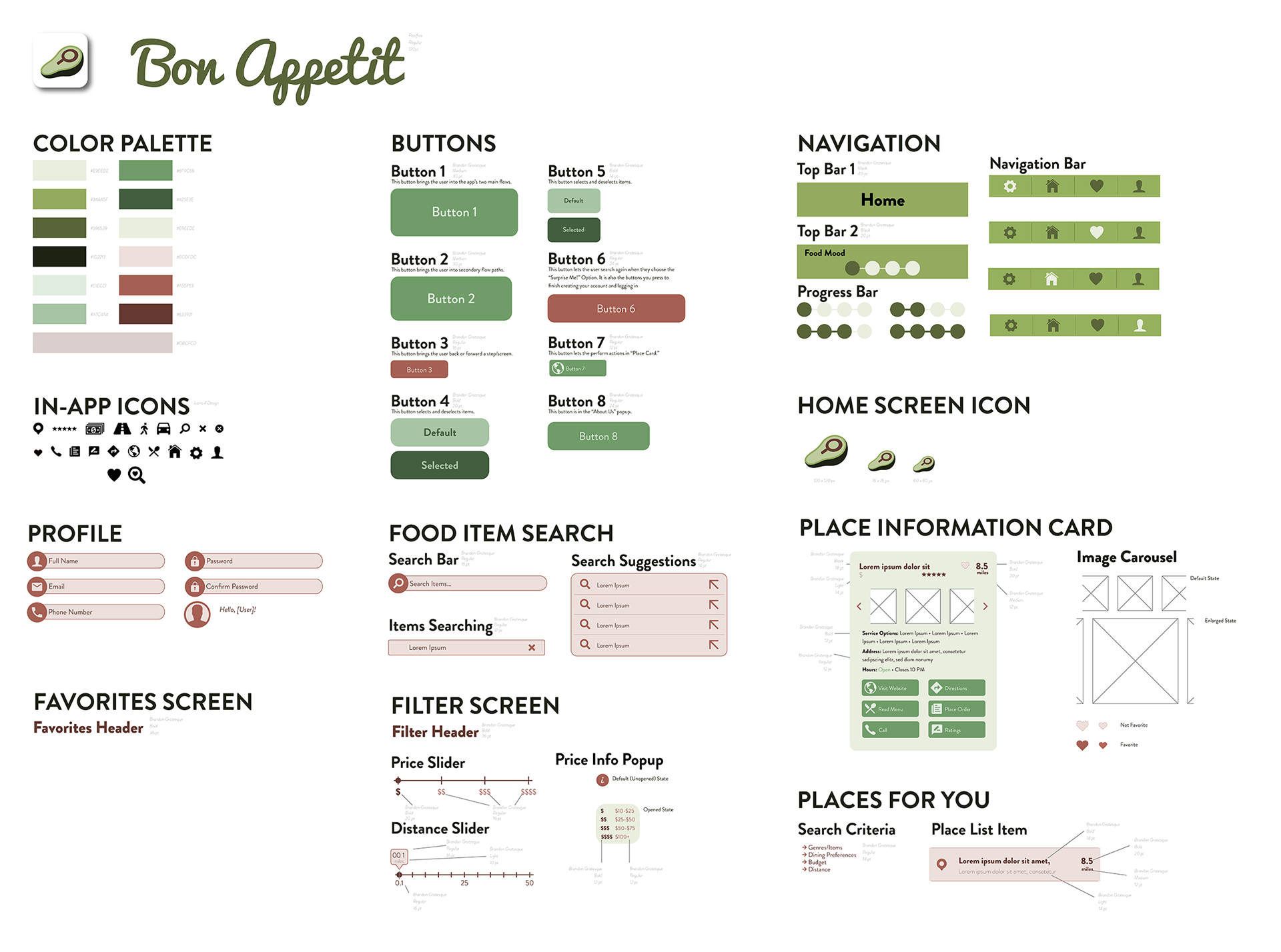 Image of Bon Appetit application in-depth style guide, showing fonts, buttons, icons, elements, and color palette