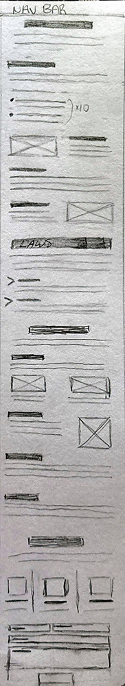 Image of the wireframe sketch of the inner page of the Adopt, Don’t Shop social awareness website
