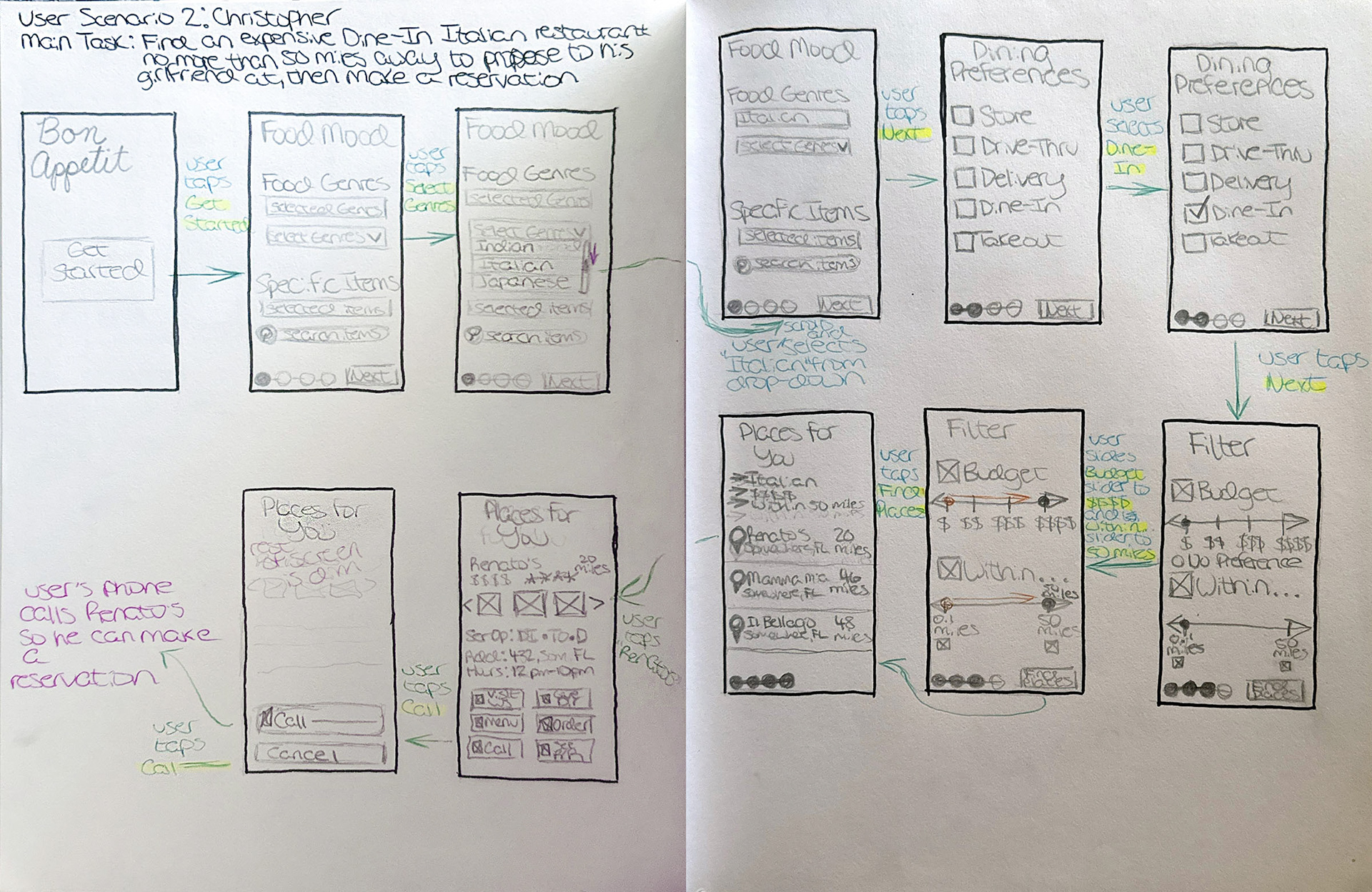 Image of Bon Appetit application low-fidelity manual wireframes