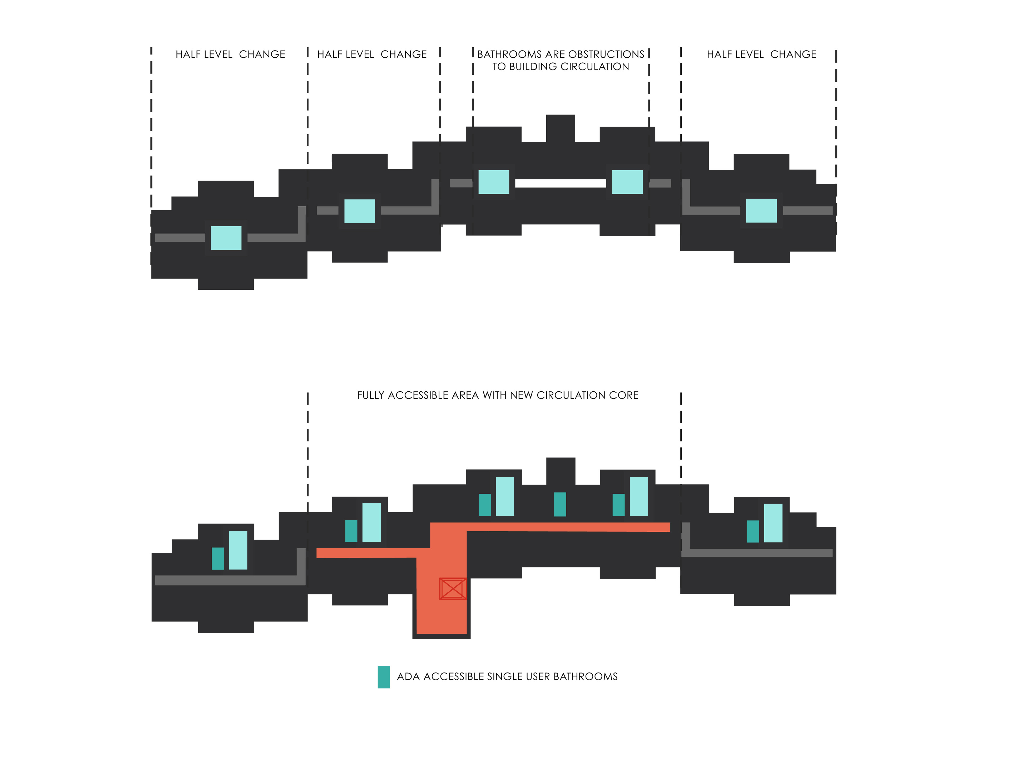 Plan Diagram of New Accessible Zone