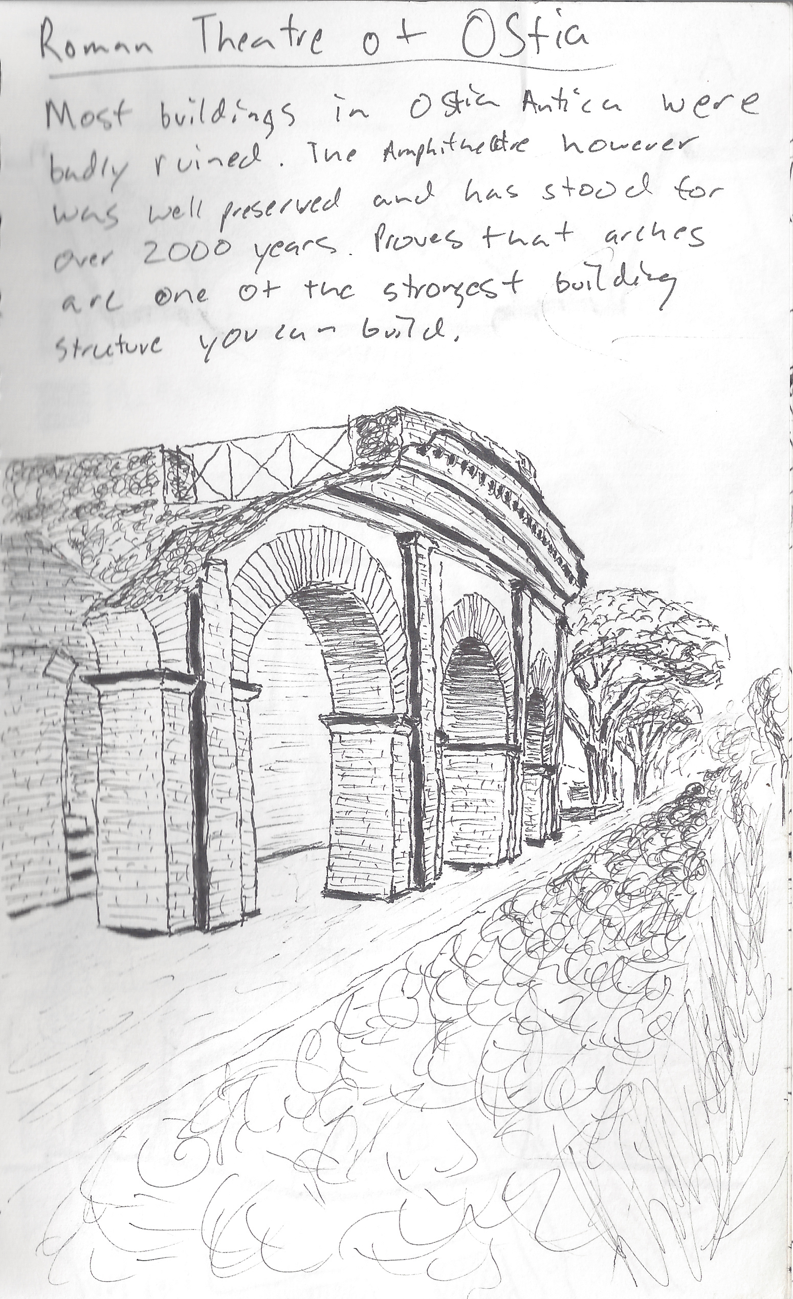 Ostia Antica