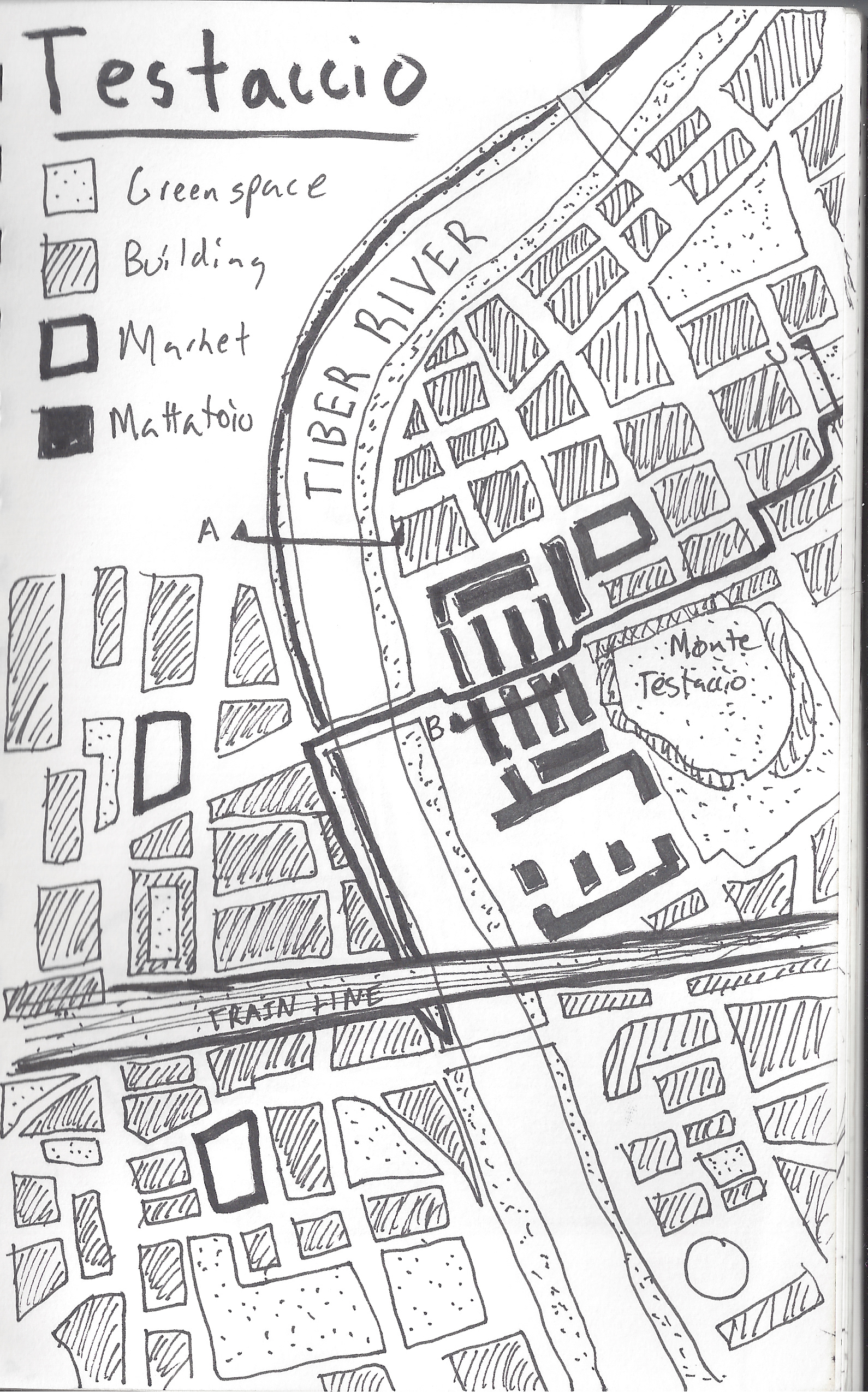Testaccio Rome
