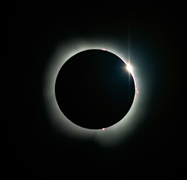 Totality April 8, 2024, Arkansas