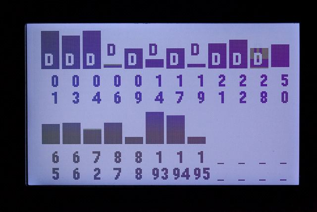 GLONASSも受かった!ラッキー