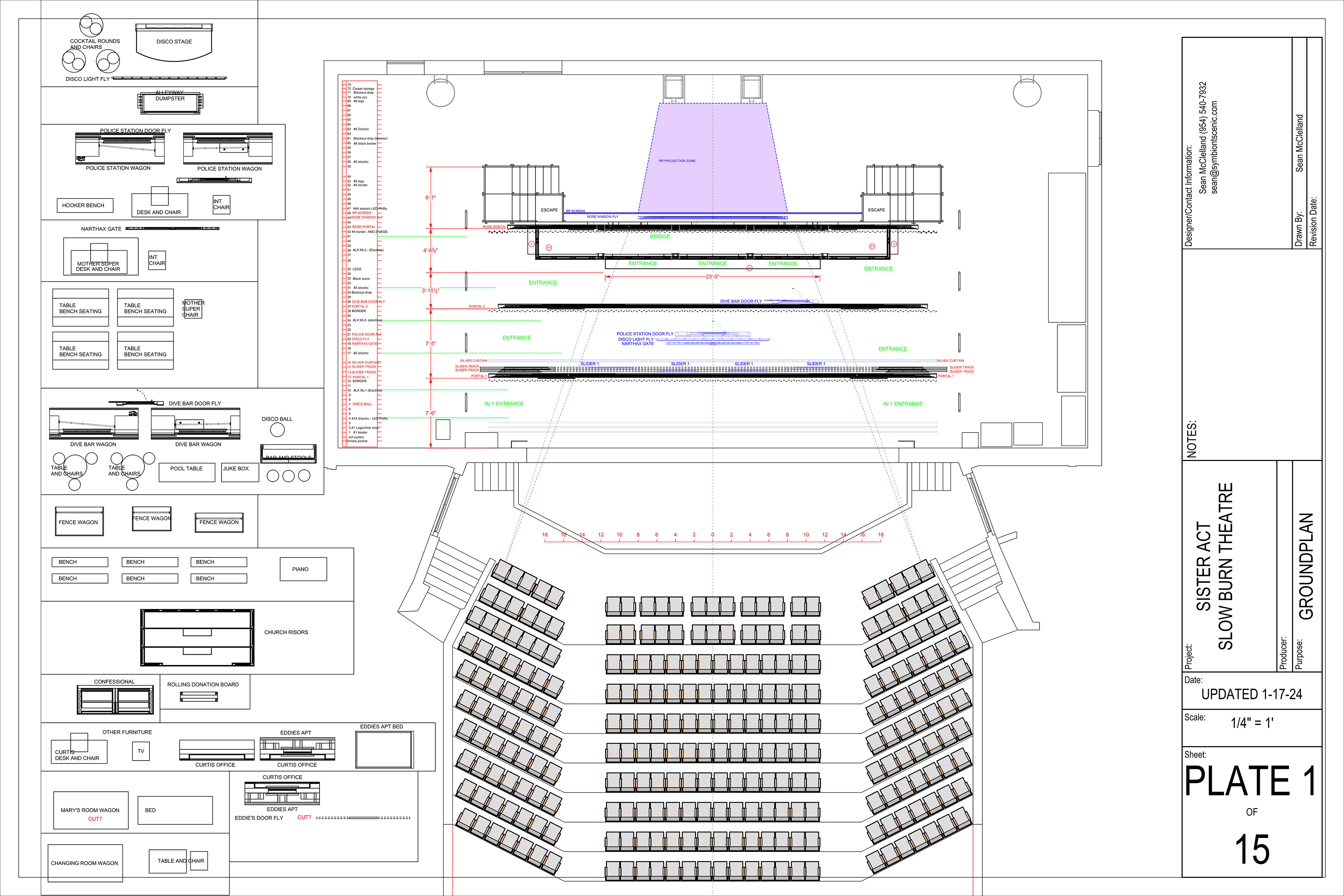 GROUNDPLAN