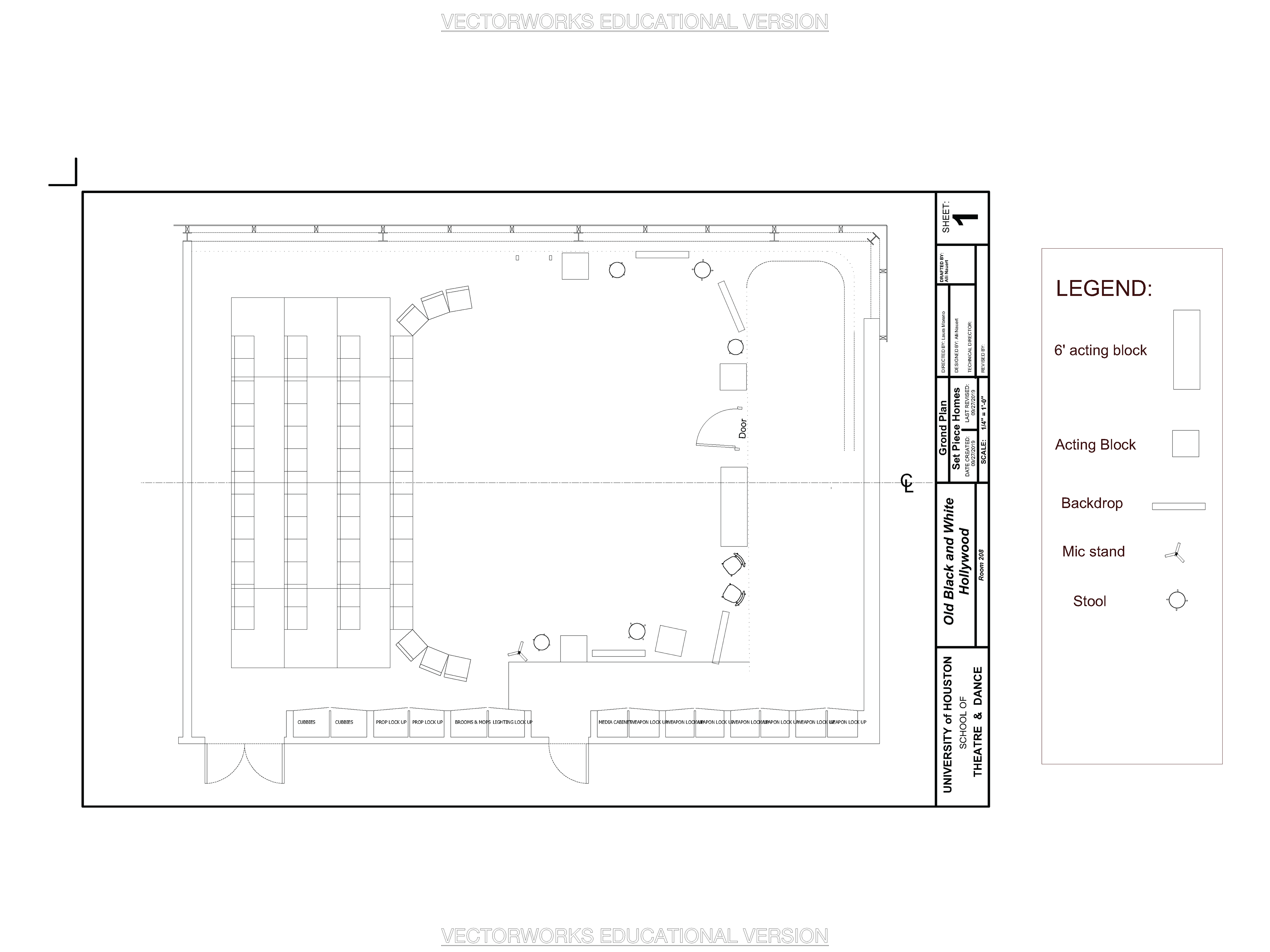 Ground plan "home base" for the scenery used in the show