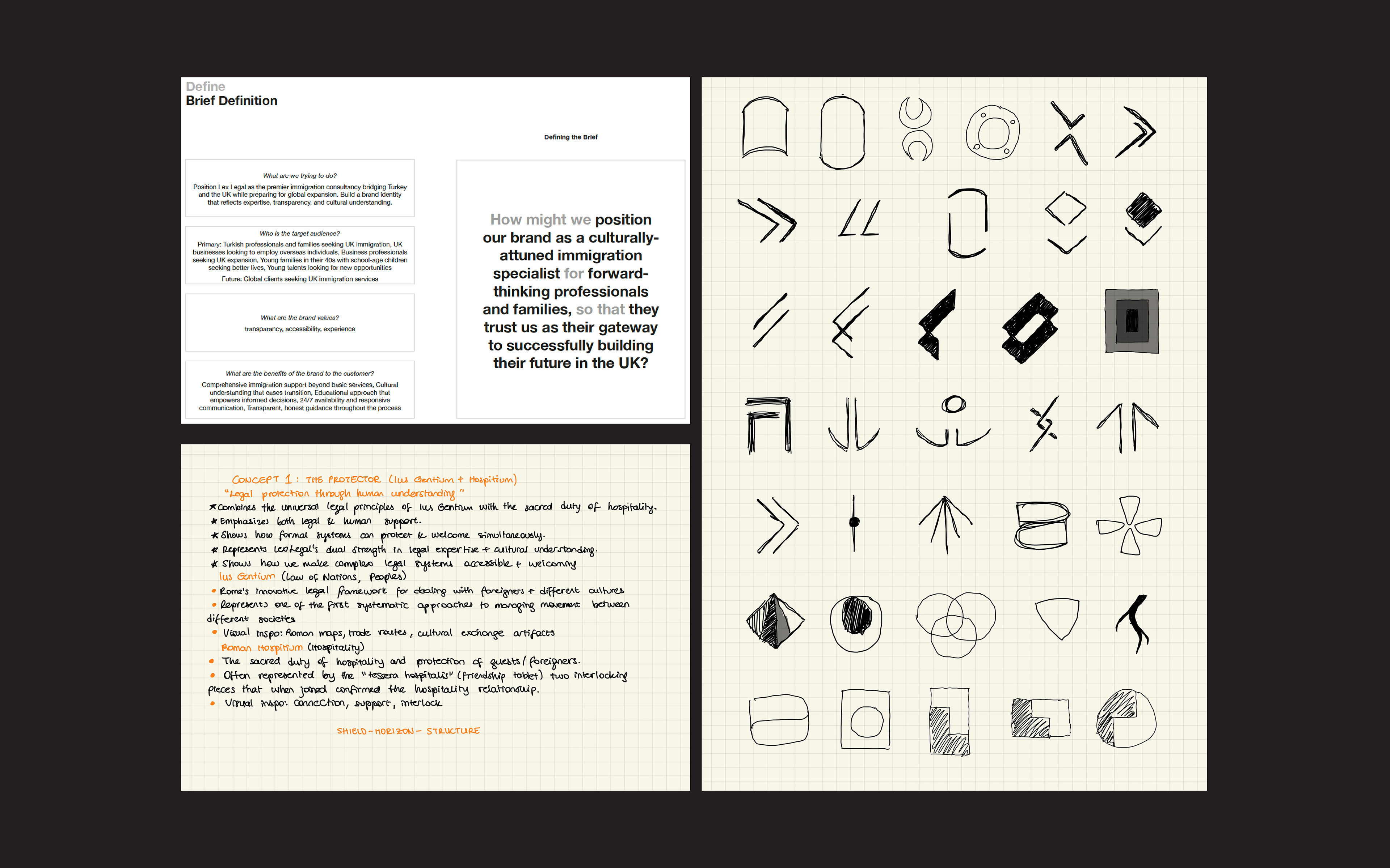 Brief Definition, Concept Creation and Logo Sketches
