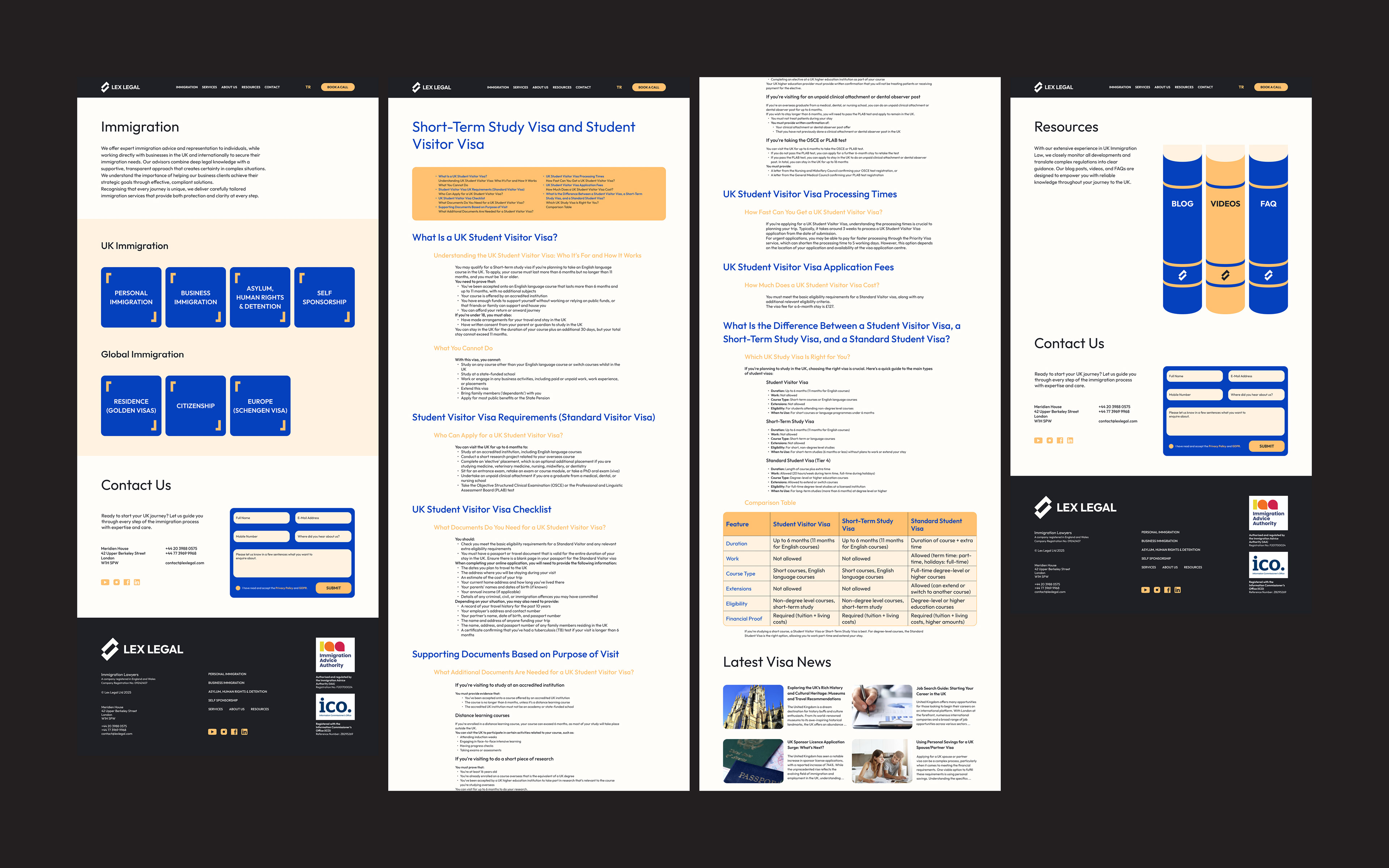 Website Page Examples