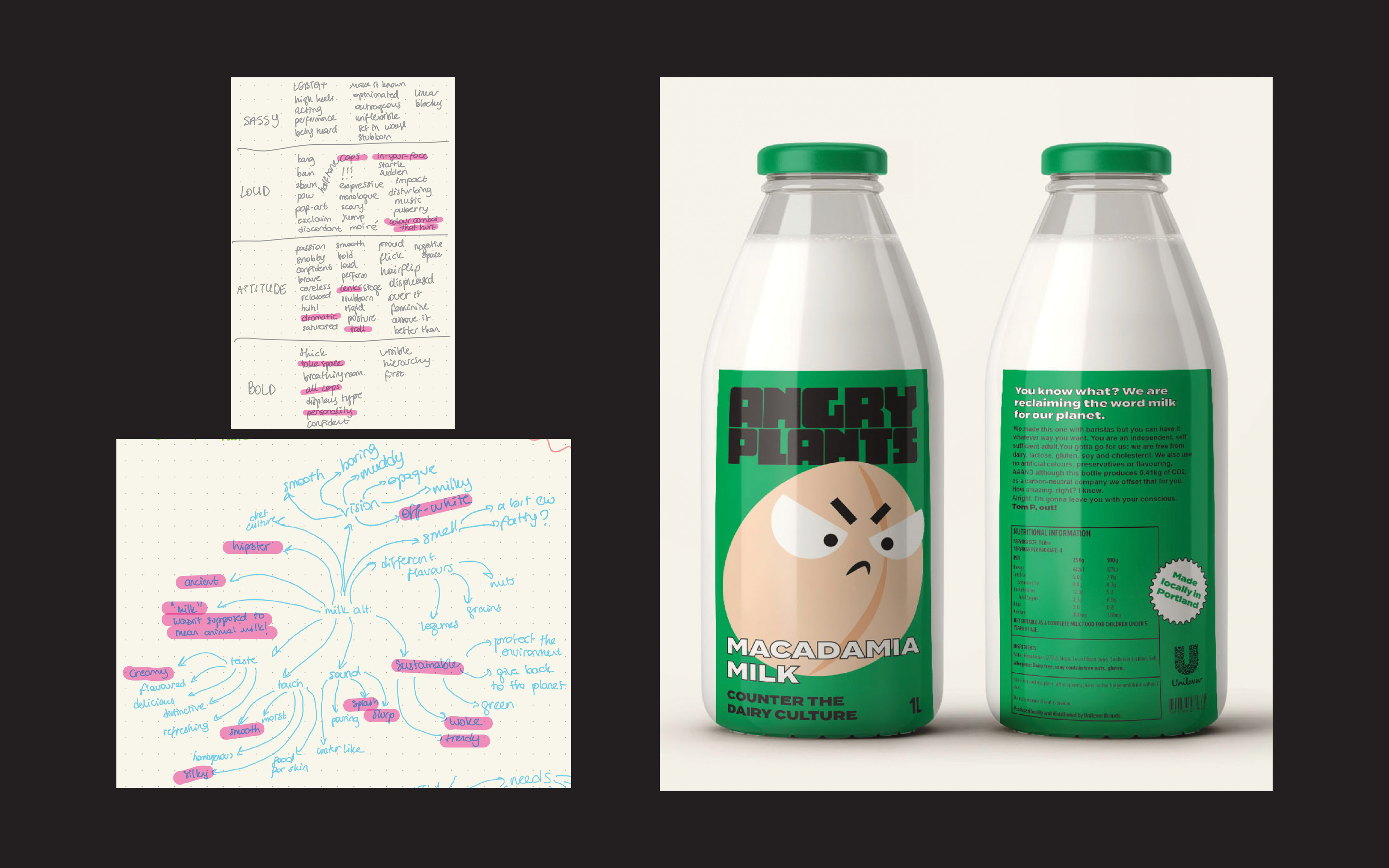 Concept Process