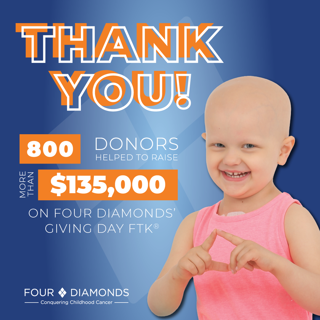 Giving Day FTK thank you post for social media