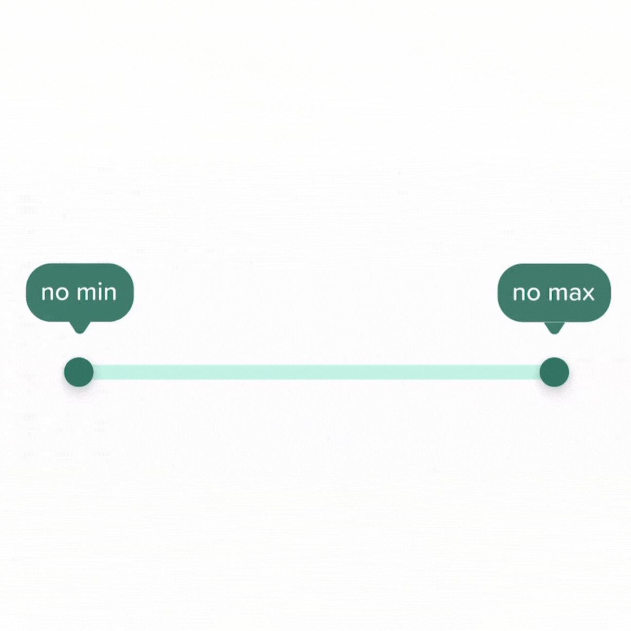 Set minimum and maximum price filter