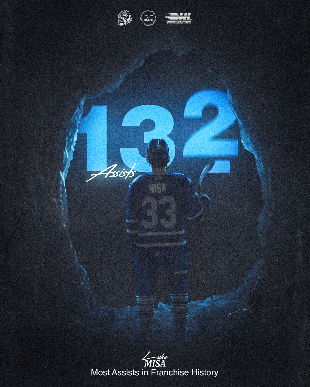 Luke Misa Franchise Assist Record Graphic | Dec 12, 2024