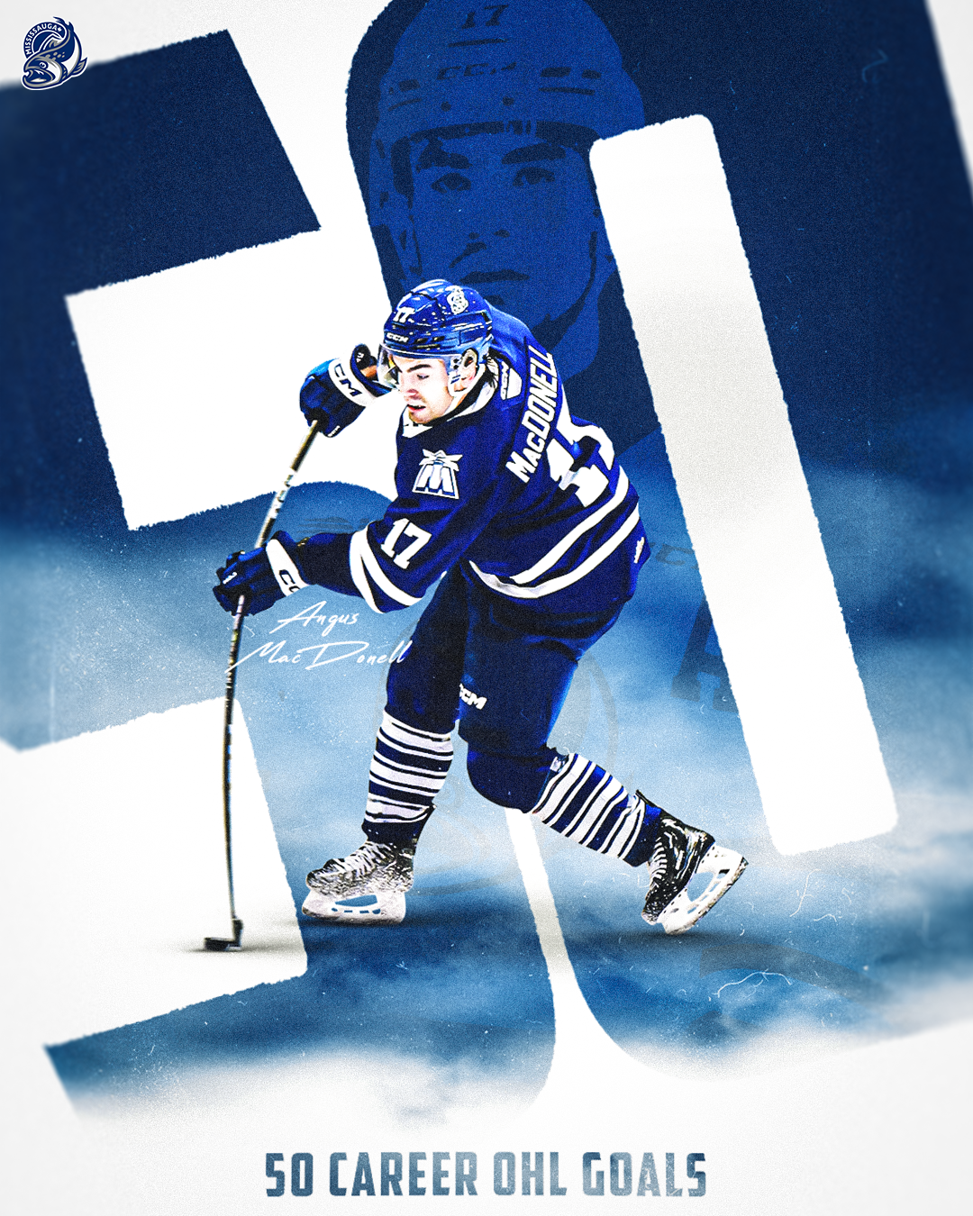 Angus MacDonell 50 Career OHL Goals Graphic | Nov 16, 2023