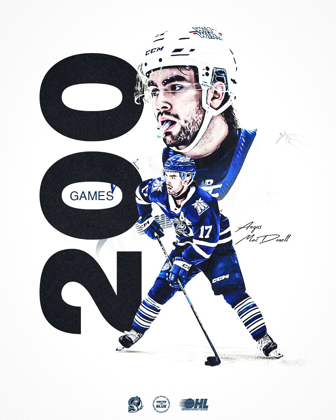 Angus MacDonell 200 OHL Games Graphic | Jan 18, 2025