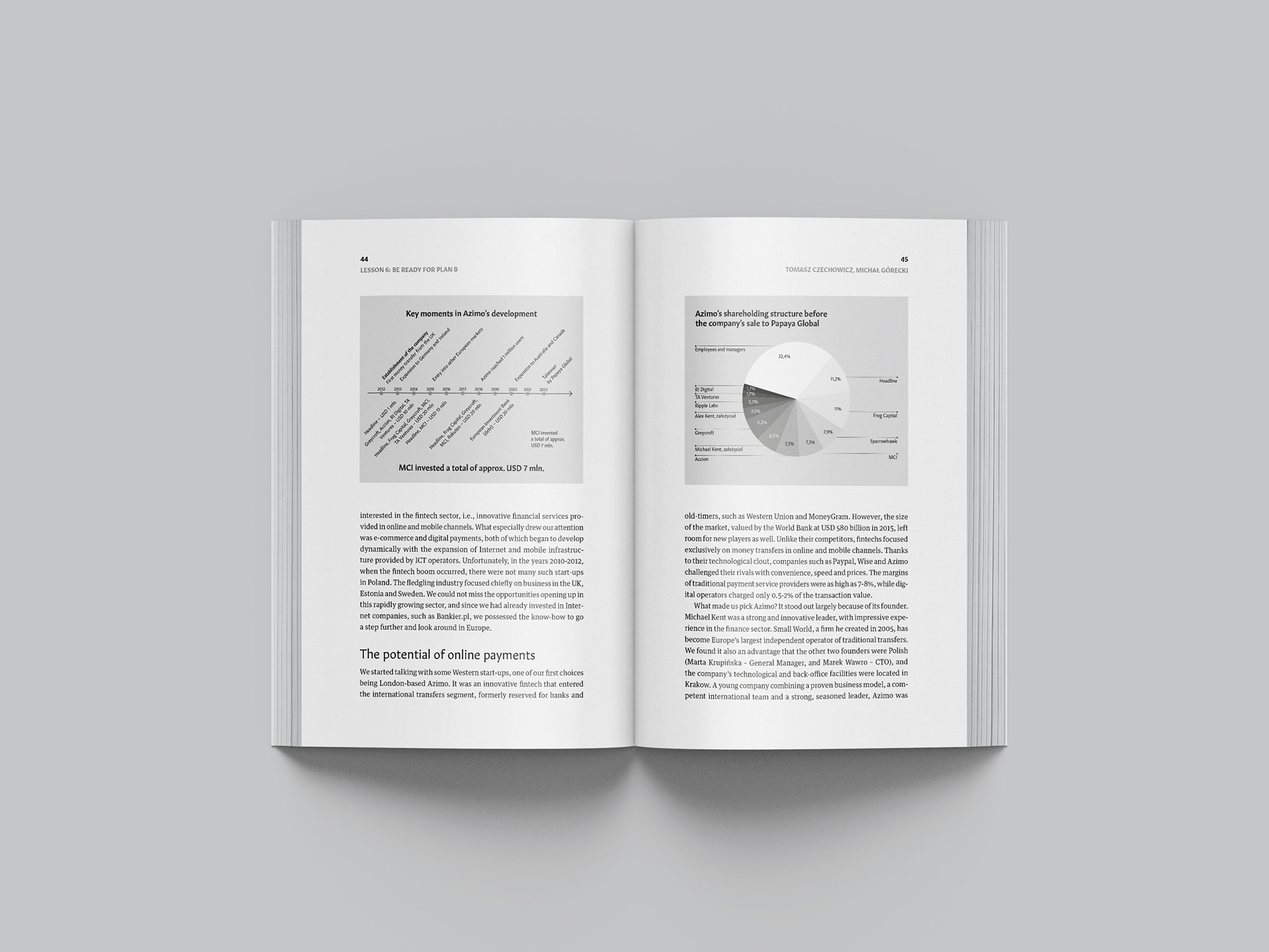 Book layout project "25 business lessons for the 25th anniversary of MCI Capital"