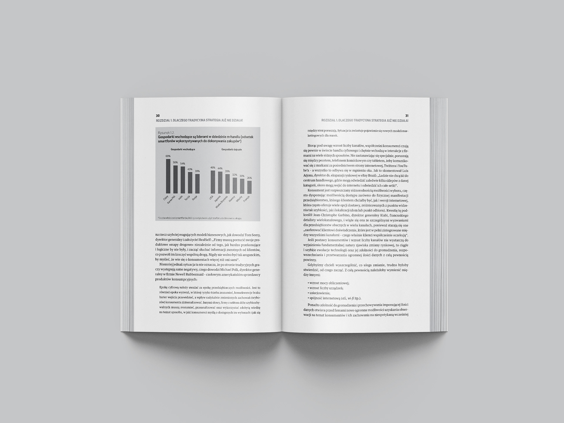 Book layout project "Straktyka" Chris Outram