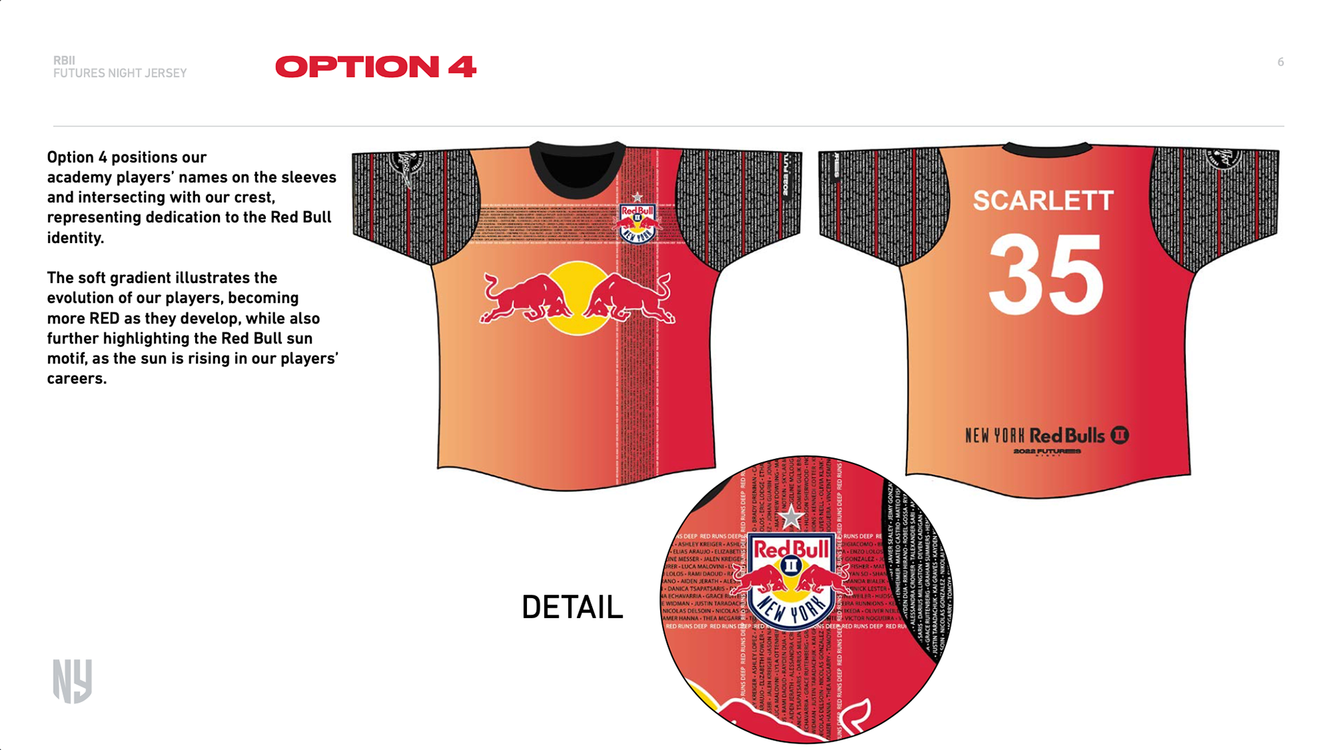 Kit Mockup Designed in Illustrator (Option 4)