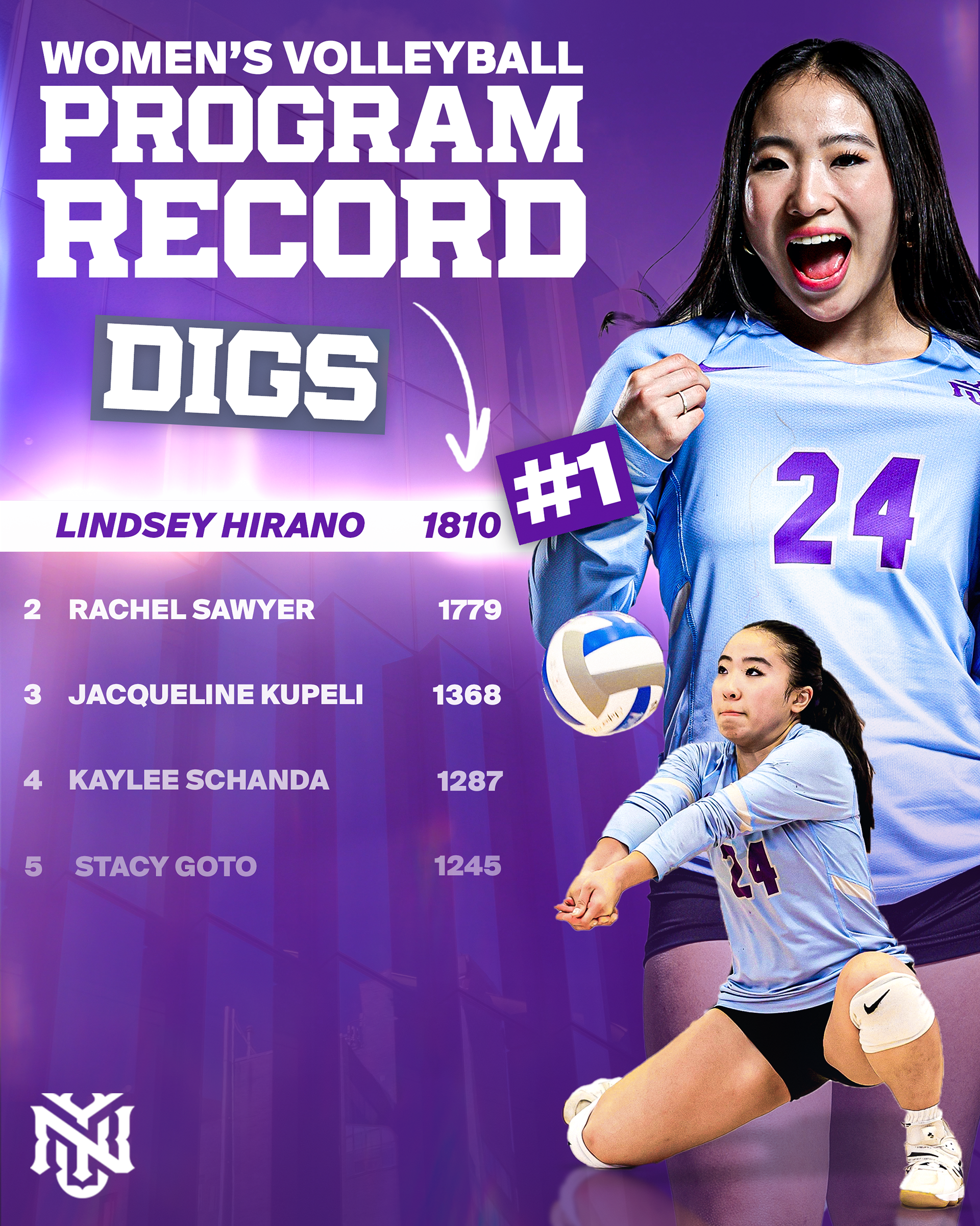 Celebrating Women's Volleyball Libero, Lindsey Hirano, on Breaking the Program Record for Digs