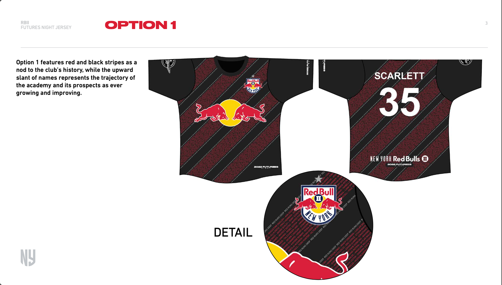 Kit Mockup Designed in Illustrator (Option 1)