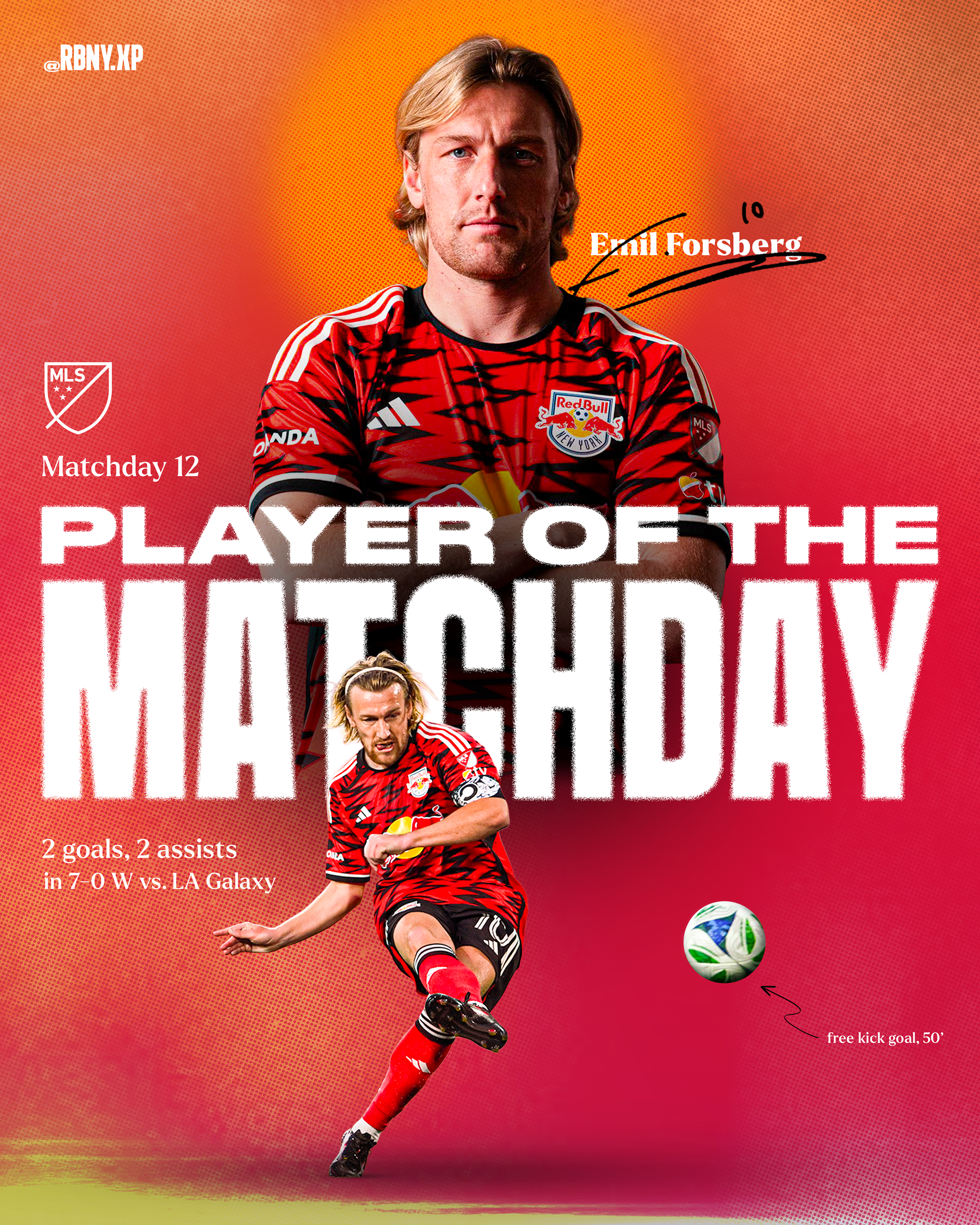 Emil Forsberg, Player of the Matchday 12