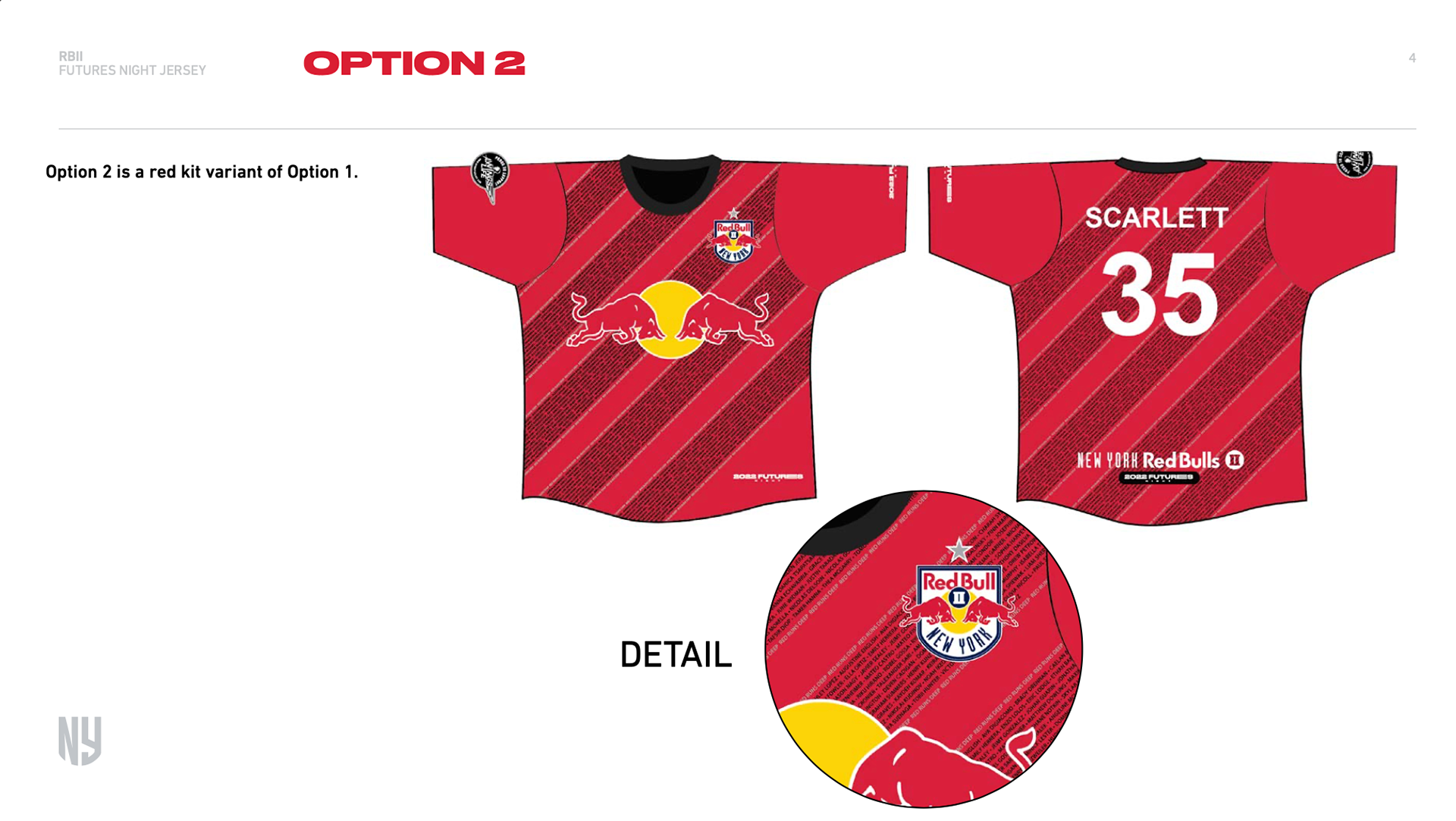 Kit Mockup Designed in Illustrator (Option 2, Chosen Design)