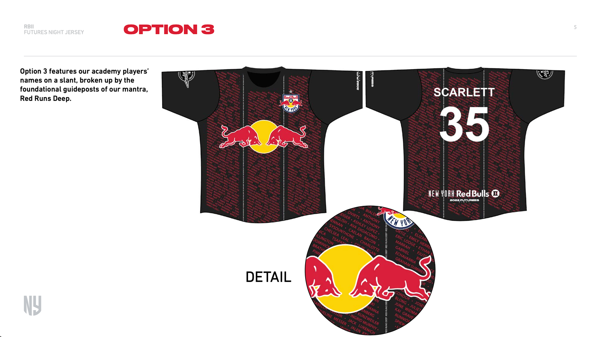 Kit Mockup Designed in Illustrator (Option 3)