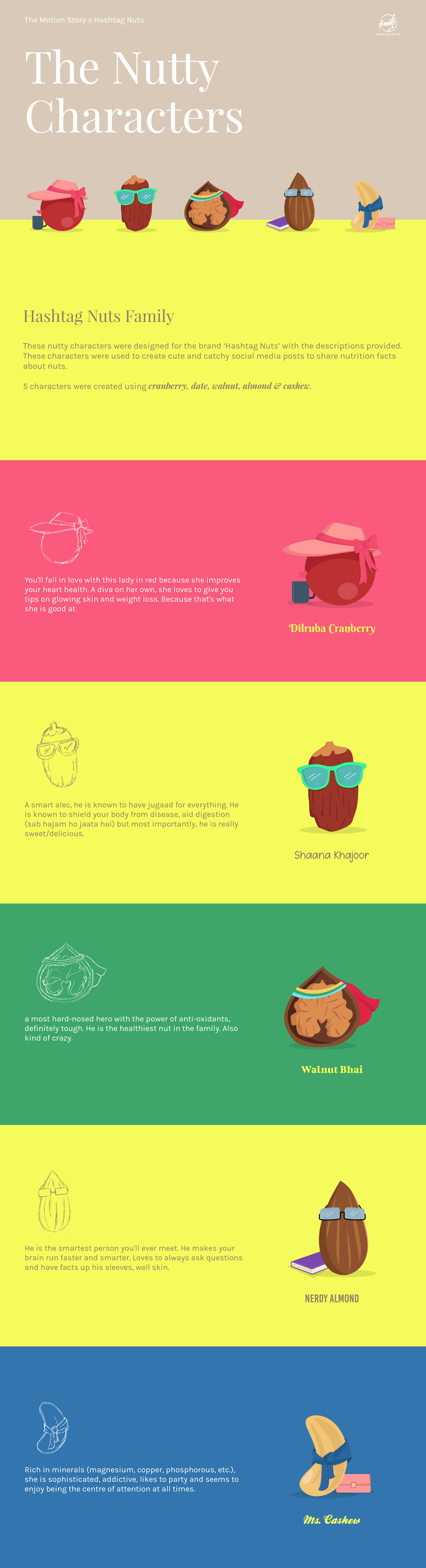 Character design, muted color theme, visual identity, 