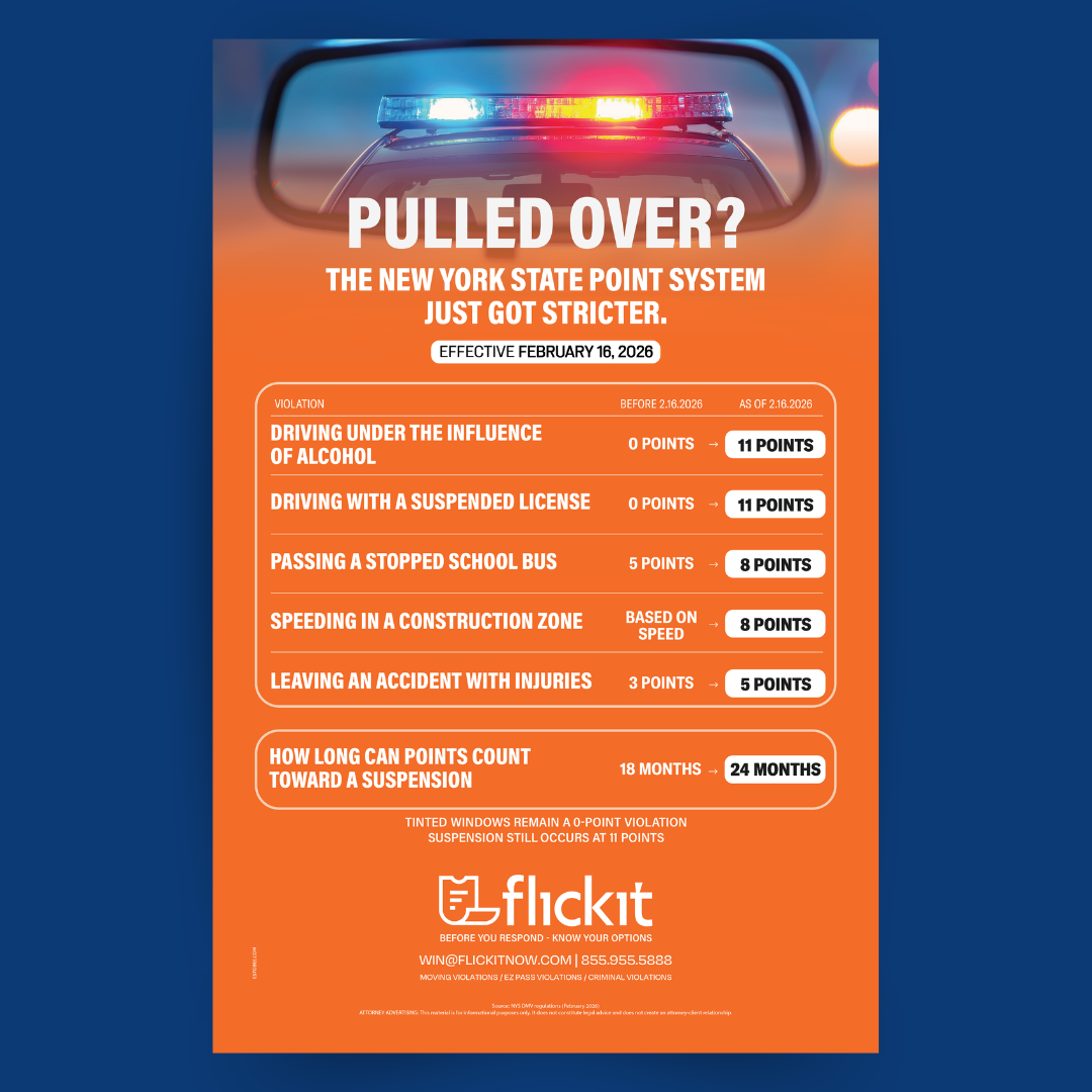 Flickit