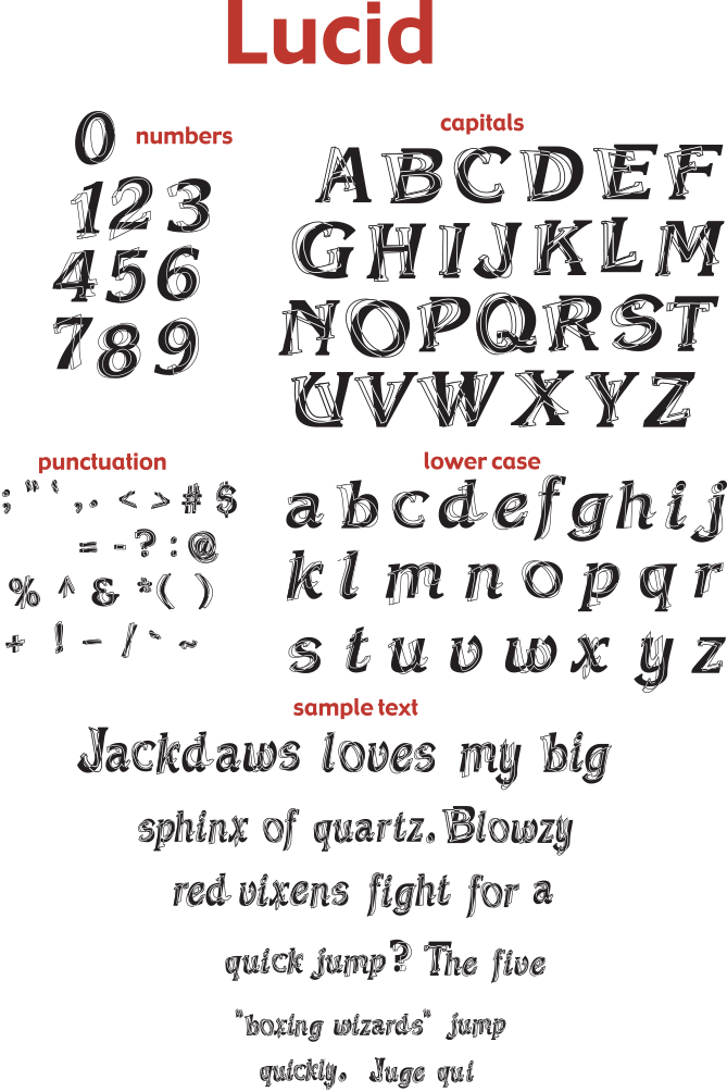Font