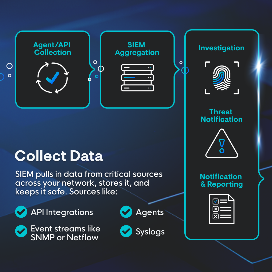 Social Scroller for SIEM Buyers Guide - 02
