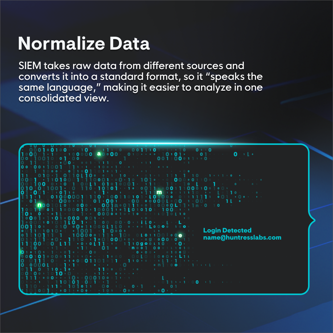 Social Scroller for SIEM Buyers Guide - 03