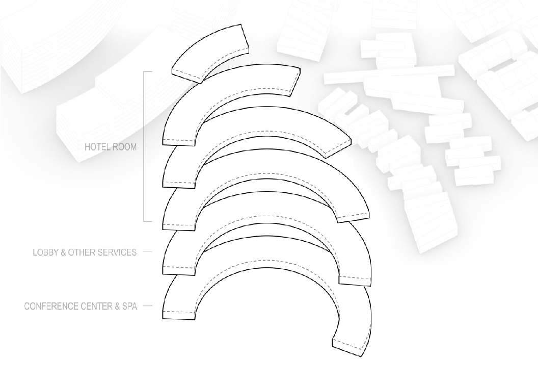 Bending
