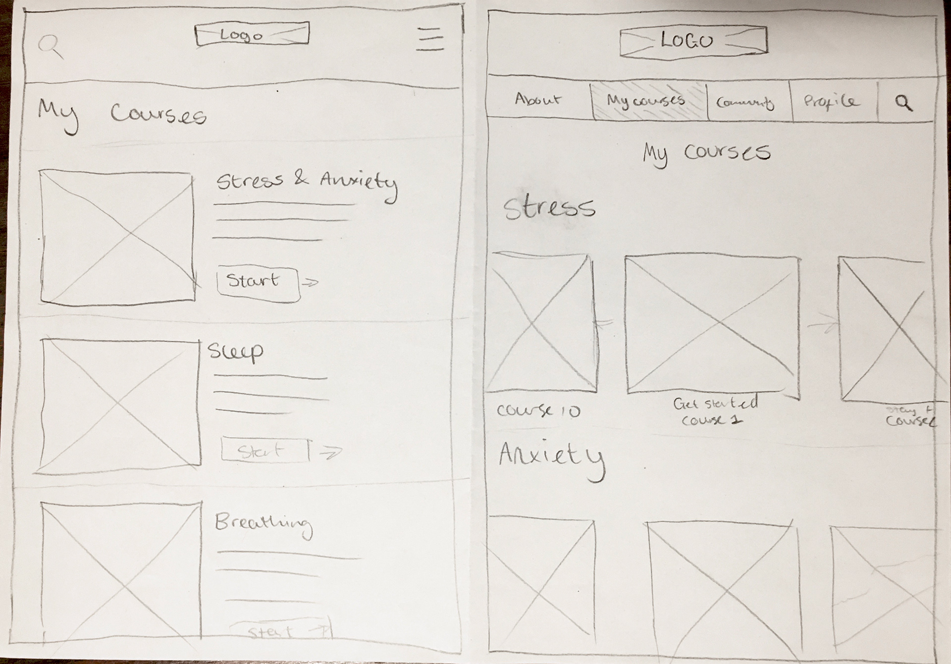 Hand-rendered early design concepts
