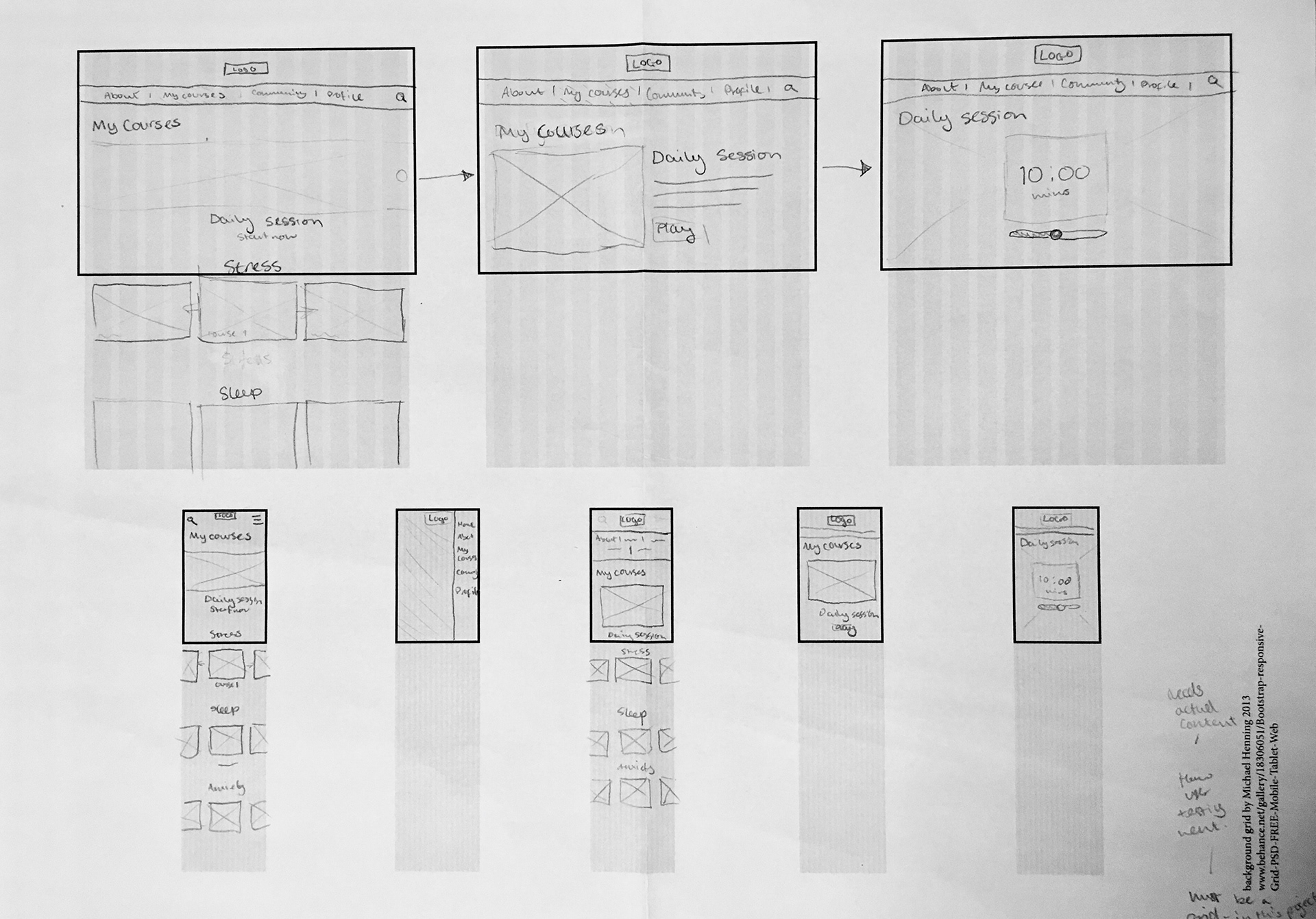 Design concepts using a grid
