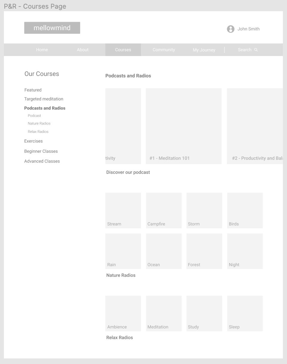 Digital wireframes