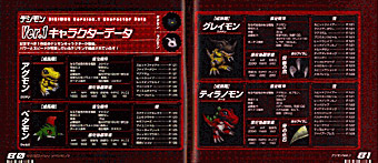 デジモンワールド／アクセラ