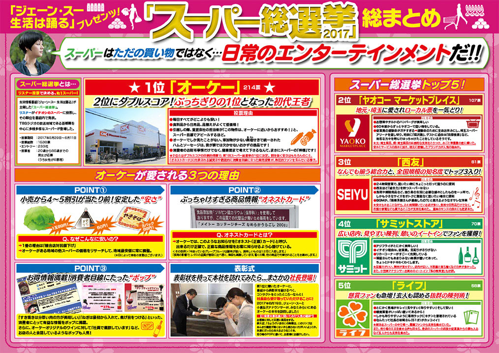 ジェーン・スー 生活は踊る〜スーパー総選挙