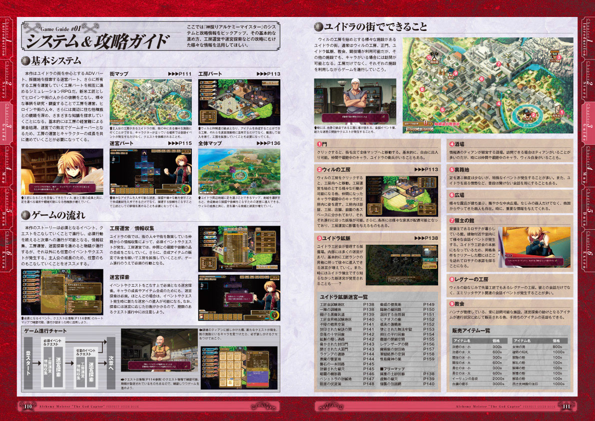 神採りアルケミーマイスター パーフェクトガイドブック