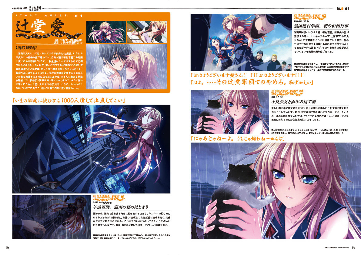 辻堂さんの純愛ロード ビジュアルファンブック