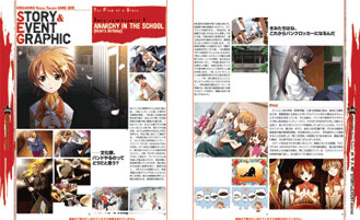 キラ☆キラ VISUAL TRACKS