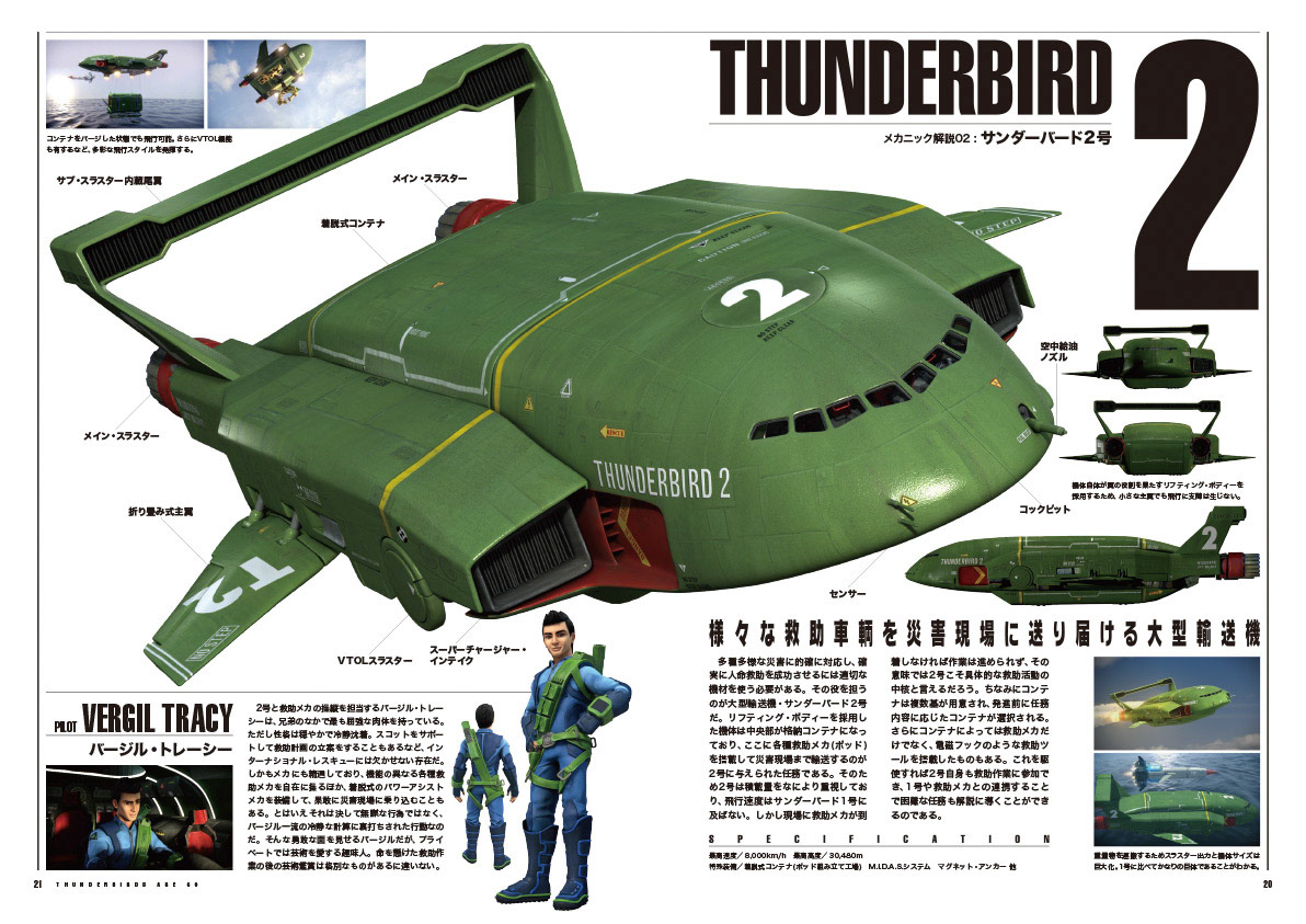 サンダーバード ARE GO 公式ガイドブック