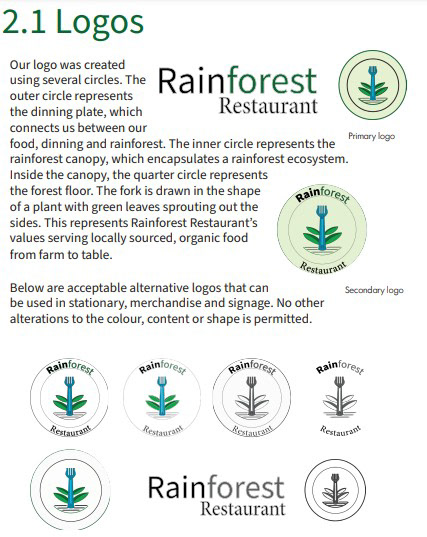 Creation of Logos