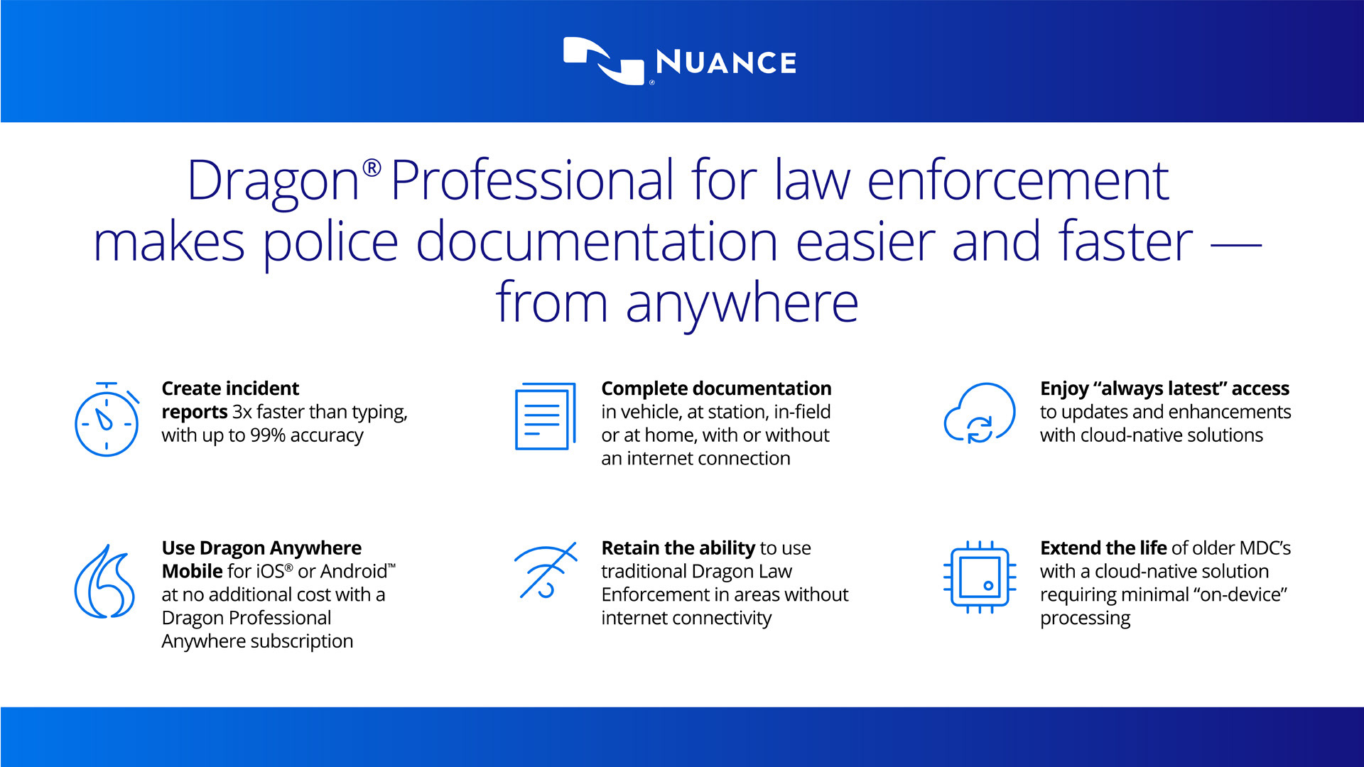 Nuance PoliceTech campaign