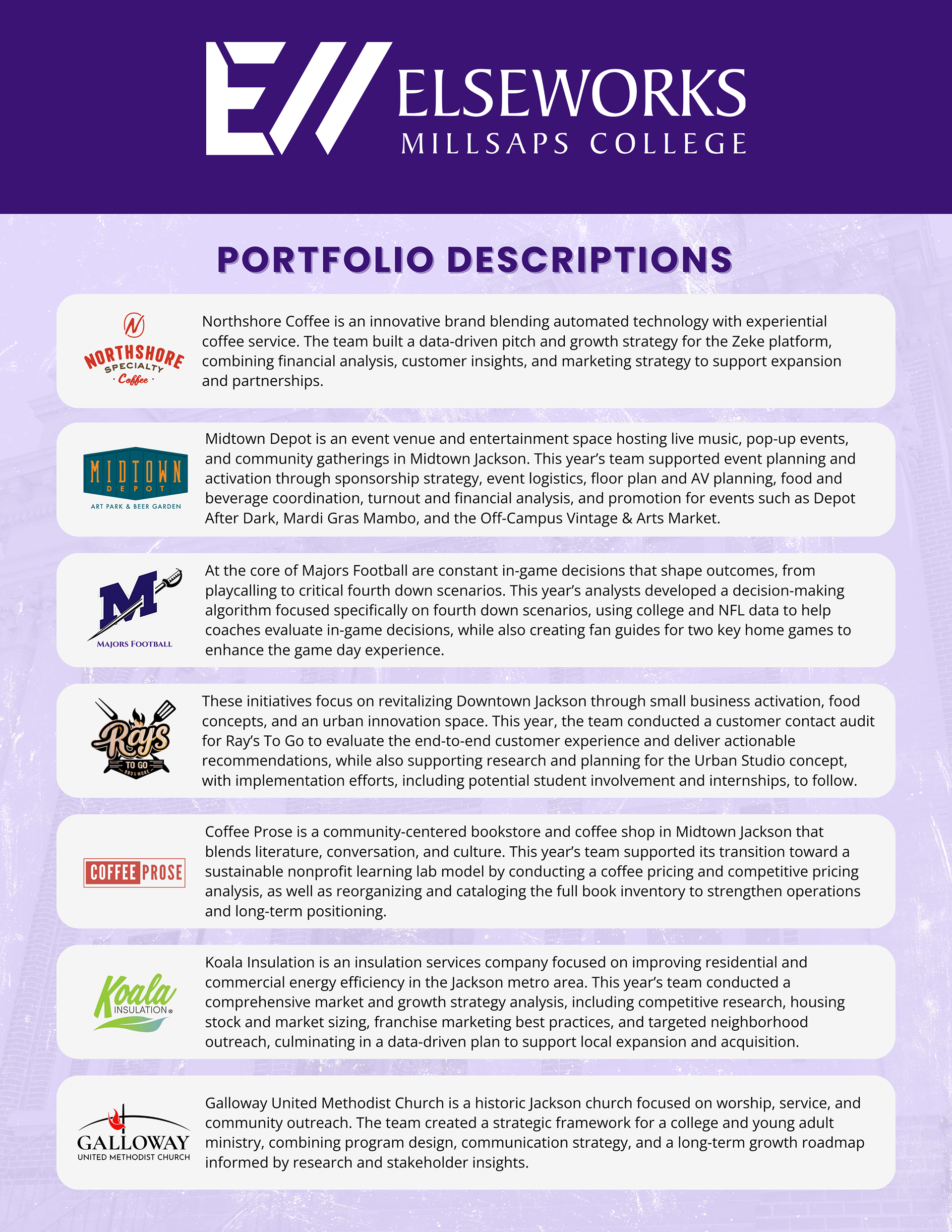 Portfolio Descriptions (Cont.) | Final Presentation Handout