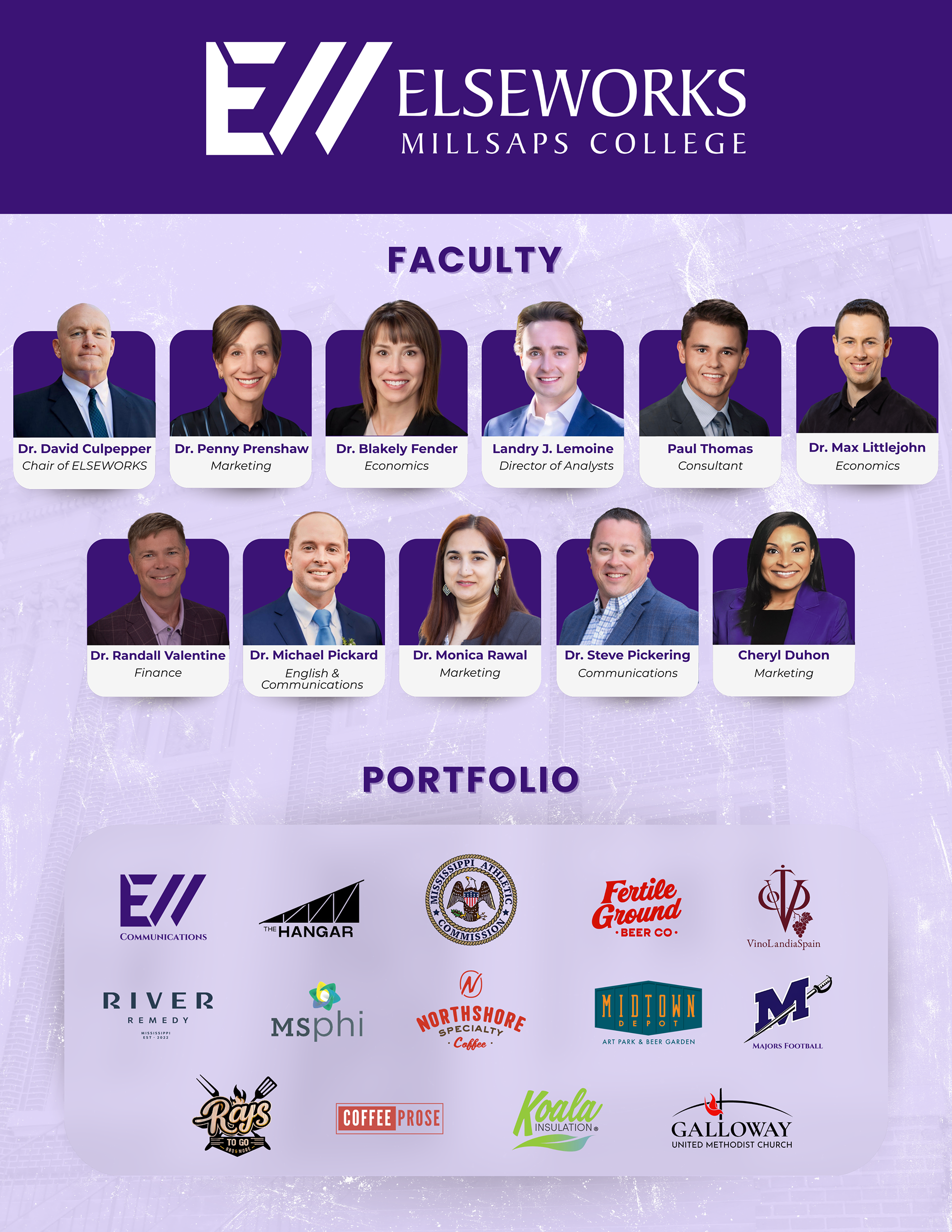 Faculty & Portfolio | Final Presentation Handout