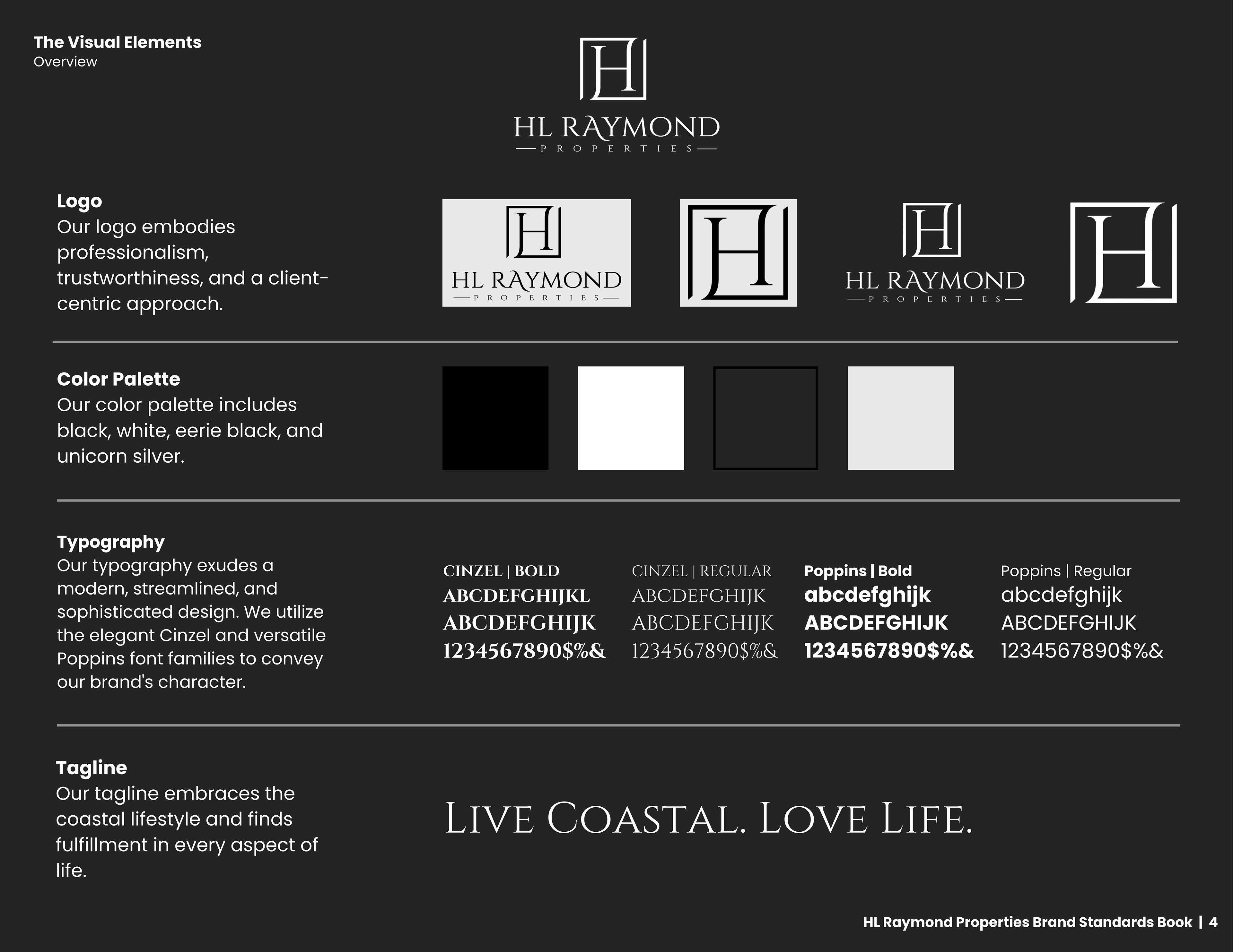 The Visual Elements | Overview