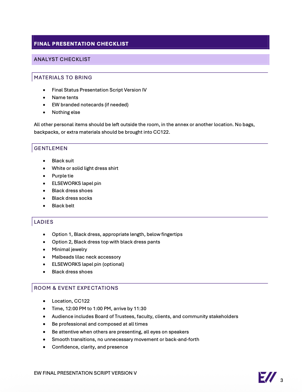 Analyst Checklist | Final Status Presentation Script